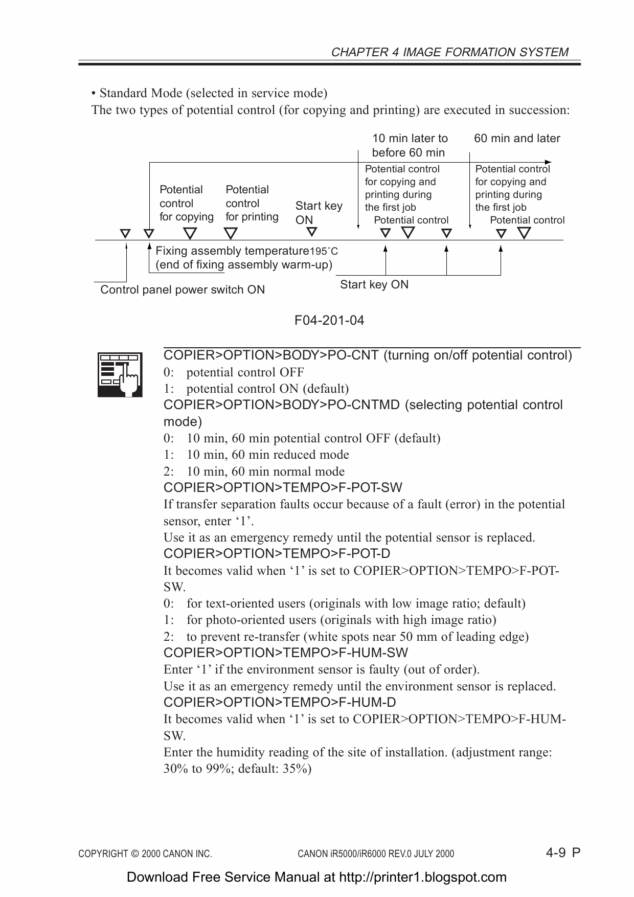 Canon imageRUNNER-iR 5000 6000 Service Manual-5